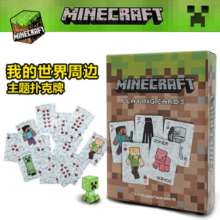 ҵΑ߅MinecraftͯοƬ˾ە