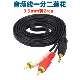 푾һֶɏll1.5351015203.5D2RCA