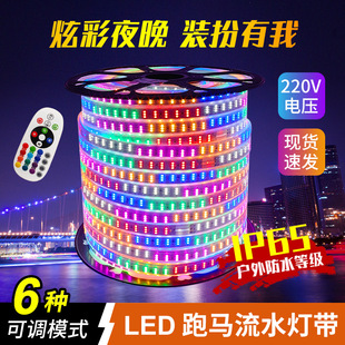 RGBòˮ􎧑bՇˮRT^led􎧗l