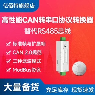 CAN2.0DCAN485MBpDQModbus RTUDCANWPģK