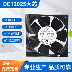 DC12025LCQCֱL LSɢL120*120*25MM