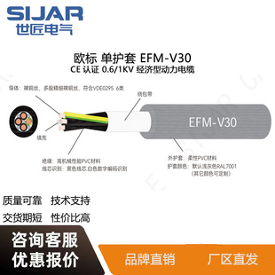 | SIJAR EFM-V30 PVC ý̈́|