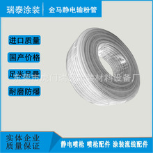金馬輸粉管 靜電噴塗粉管 噴粉槍配件 靜電粉管  金馬導電粉管