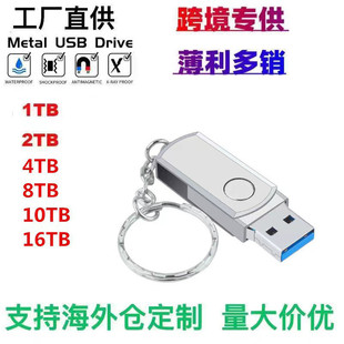 2TB1TB羳UDUPuP16TB8TB4TB512GBLOGO