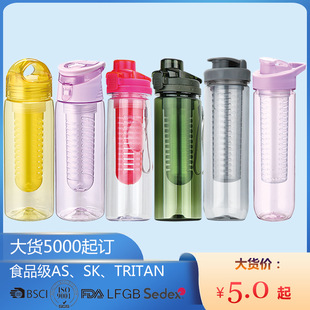 tritan660-2000ml\ˮʱ̫ˮ