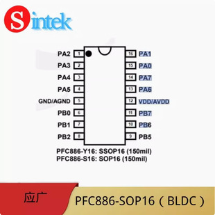 ̨VBLDCI8λMTPƬCPFC886-SOP16/SSOP20/MSOP10