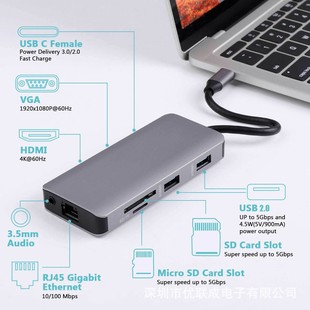 91type-cUչ]DHDMI+VGA+2*USB3.0+lAudio+PD๦ܼ