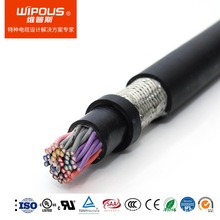 TUV儲能認證ESP/L15Z3Z3-K軟電纜線4-240mm 平方軟電纜線