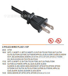 NEMA 1-15P^Դ ôԴSVT SJT UL^