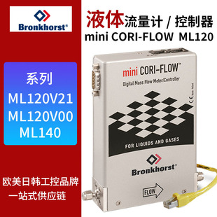 miniCORI-FLOWML120|Ӌ СҺw50 200 g/hӋ