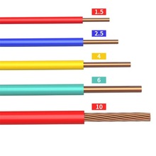家用硬線國標純銅1.5平方電線電纜BV線單芯線
