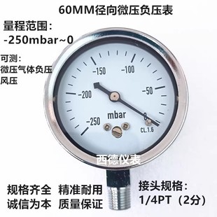 60MM250mbar~0΢ؓ ΢ձ L 2