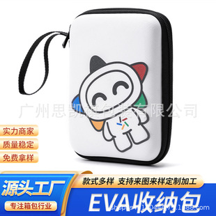 eva2.5ӲP늌ͨɐСֵܸռ{CF؛