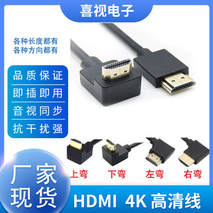 ^hdmi往ֱ90 HDMIֱppҏ往