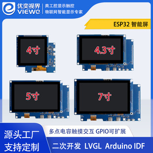 ESP32Ļ_lLVGL1.9/4/4.3/5/7@ʾ|wifi{