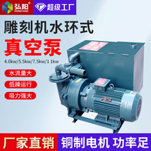 木工雕刻機真空泵5.5kw7.5kw水環式2BV開料機水冷循環吸附 真空泵