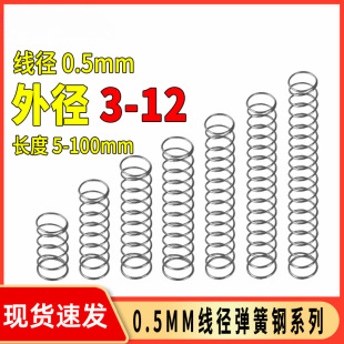 ɾ0.53-12mm΢СɉsSλ