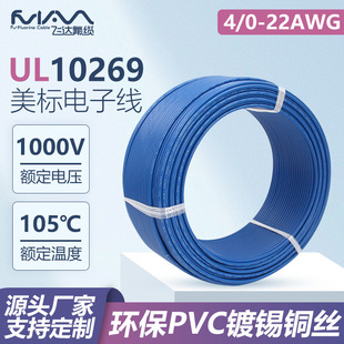 UL10269ӾPVC^ԴOBӾSֱN