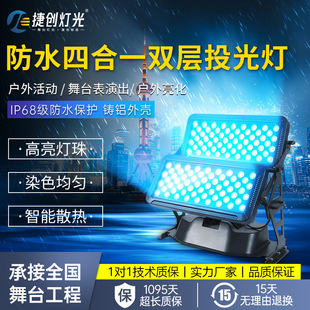 ݄LED120w72wͶˮIP68B^