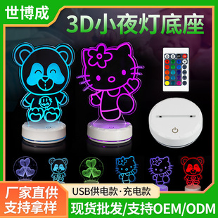 羳3DСҹ߲LED|ƄYƷҕXwСҹ