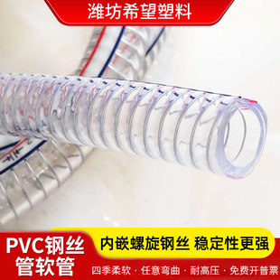 S1234Ӻ͉ˮóˮ͹pvc͸䓽zܛ