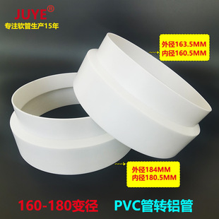 F؛PVC܌׃Ȧ160-180MMС^DQڰɫעȦl