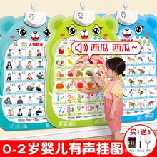 寶寶有聲早教掛圖嬰幼兒童認知學說話發聲益智玩具識字牆貼點讀書