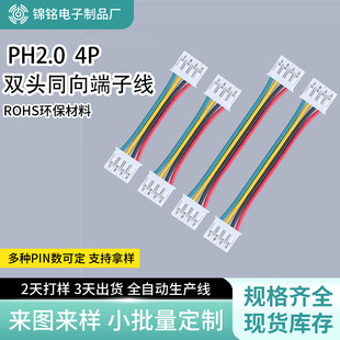 PH2.0MMg4Pp^ͬBӾxCȾ PVC^Ќ