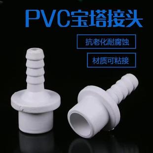 PVC^ܛܽ^ֱֱͨ^ܛӲzճ