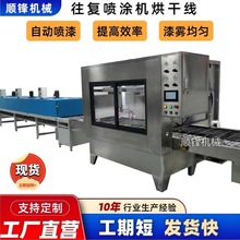 在線往復噴塗機金屬橡膠平面噴油機上光油噴漆線烘干自動噴塗設備