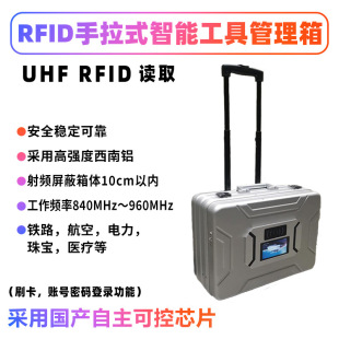 ʽF錚ҪPcʹý߀RFIDܹ