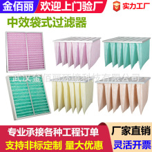 中效袋式過濾器G4f6f7f8f9無紡布初效高效中央空調除塵板式過濾網