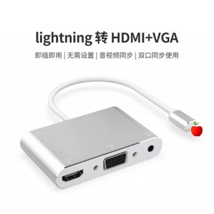 mO֙C to HDMI+VGA Adapter֙CͬDQ p32