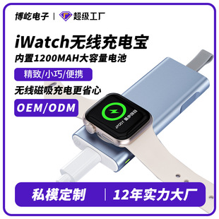 羳Oֱo늌mapplewatchyo