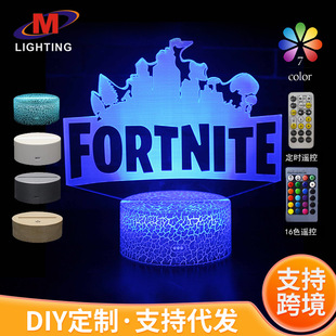 羳֮ҹϵ3DСҹ LED߲ʟ|b3D̨