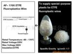 ��ӦETFE�������õ��߾�Ե����-ETFE