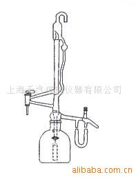 供應座式微量滴定管(A級)1ml，實驗室玻璃耗材工廠,批發,進口,代購
