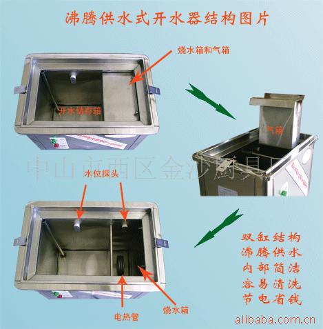 三厢牌沸腾式开水器 cqc质量认证产品