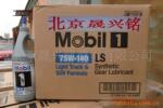����1��ȫ�ϳɳ����޻�������75W140
