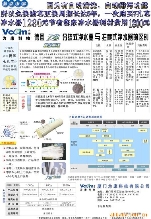 【合作中相关专利权、技术后续改进权、同类或类似产品项目(包括与项目有关的附属品)】