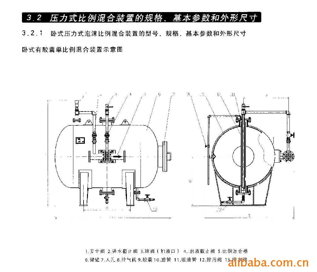 建筑设备 消防设施 灭火器 压力式泡沫比例混合装置,低倍数泡沫灭火