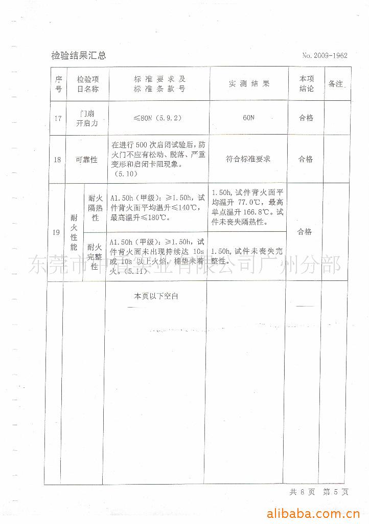 厂家直接钢质甲级防火门 耐火时间达1.5H,质优