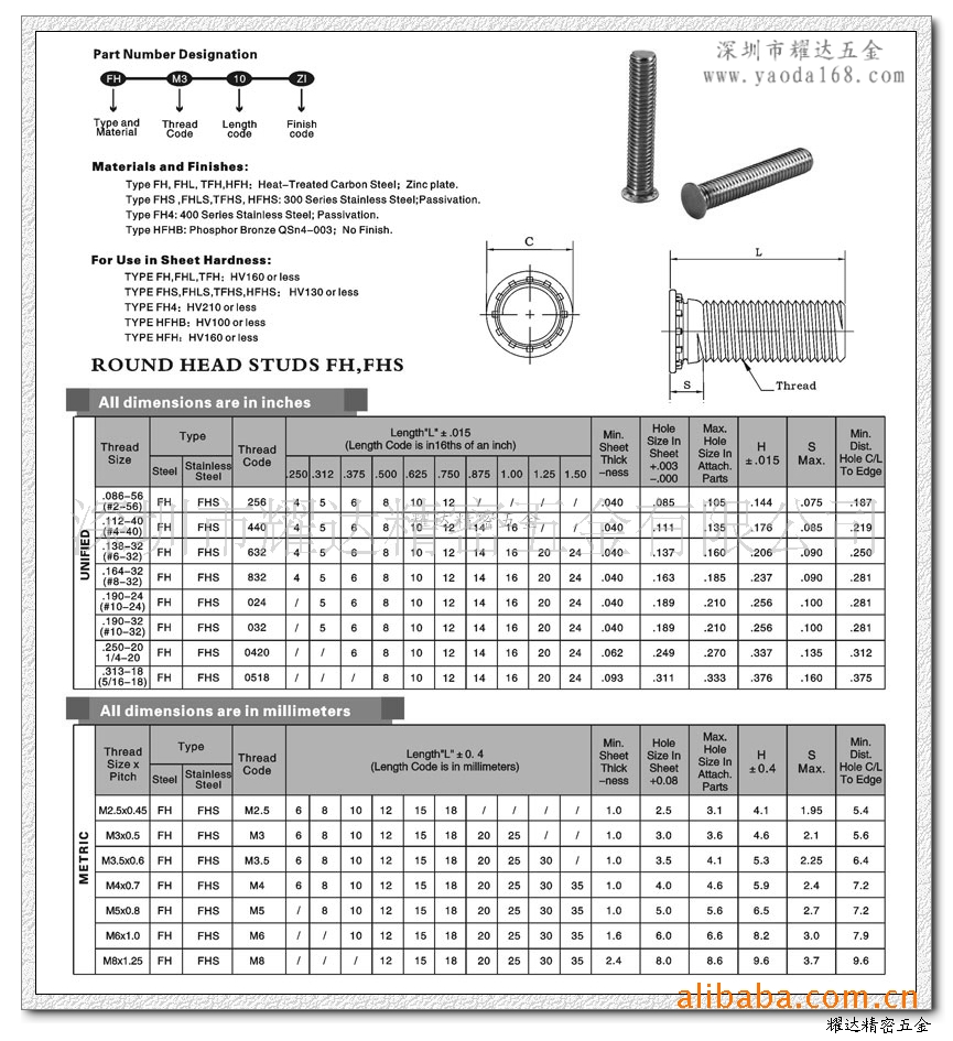 大量/现货供应环保fh fhs nfh tfh hfhs hfh tfhs压铆螺钉