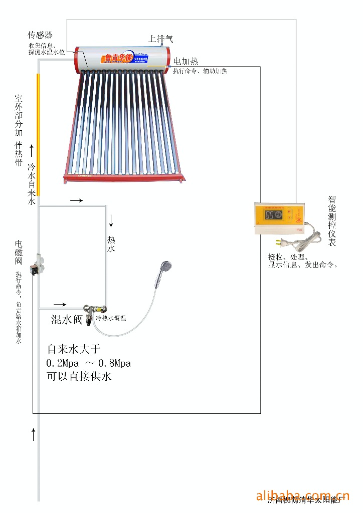 濟南低價跌破底線太陽能熱水器