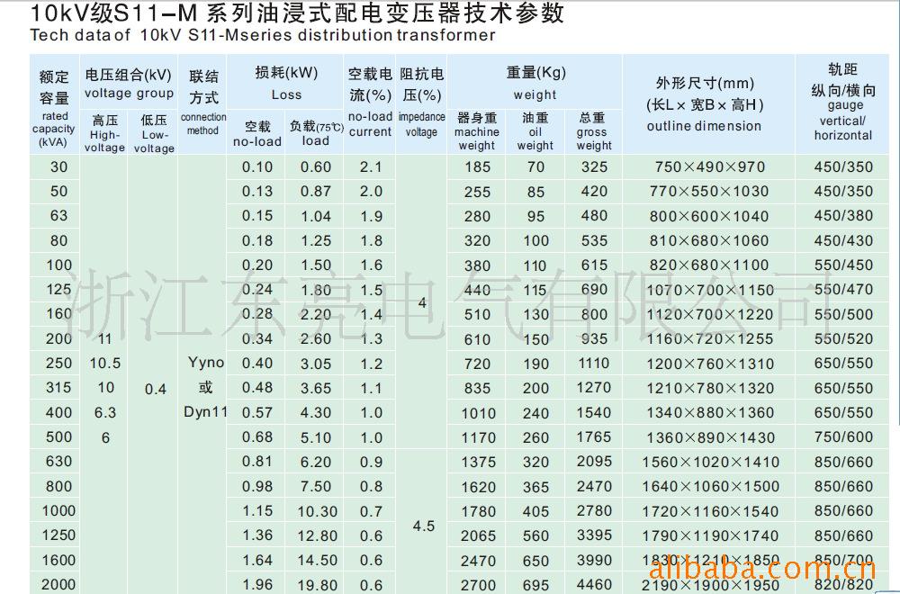 廠家直銷s11節能型油浸電力變壓器