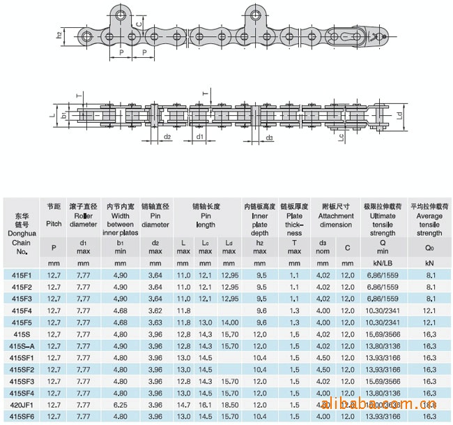 供应08a-1 10a-1 12a-116a-1 20a-1 24a-北京自强链条(图)