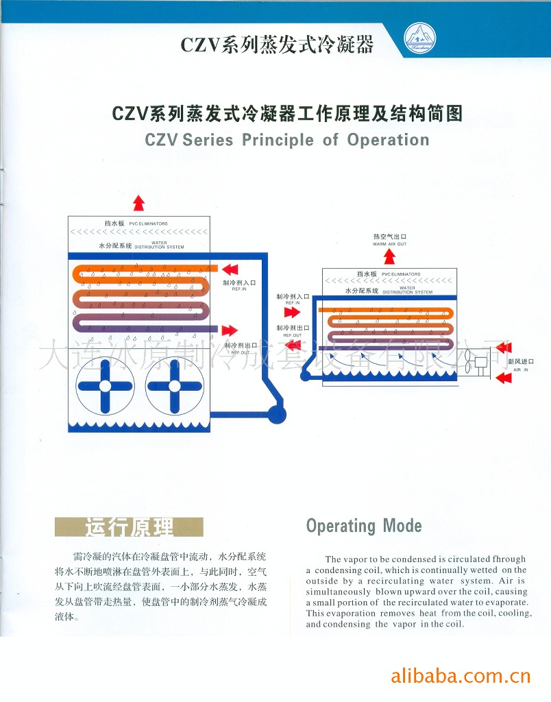 【供应 高新 蒸发式冷凝器】价格,批发,供应商厂家 