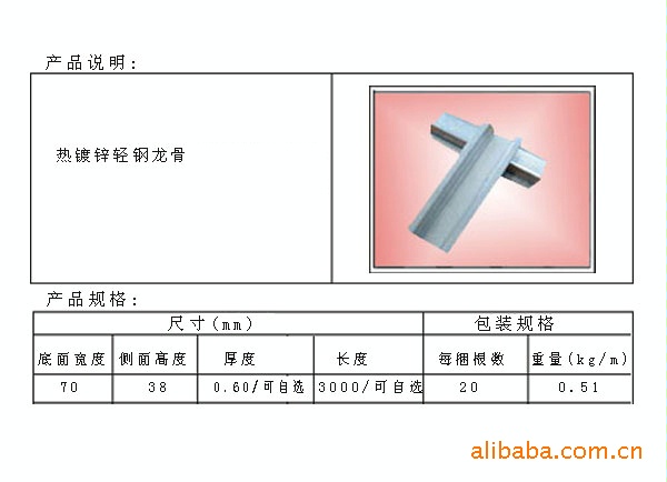 熱鍍鋅輕鋼龍骨