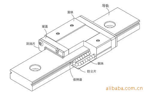 7毫米60毫米直线导轨