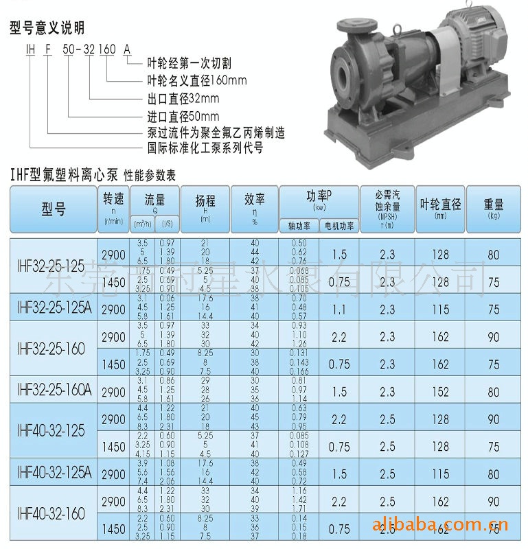泵阀行业的新浪潮：新乡泵阀网引领行业变革